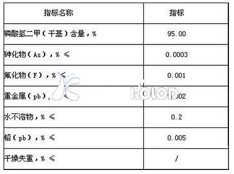 磷酸氫二鉀食品級和藥用級質量指標對比